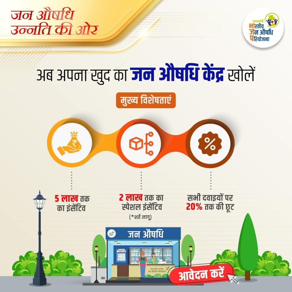 Jan Aushadhi Kendra 468959803 18255496426256939 2685741298586135546 n